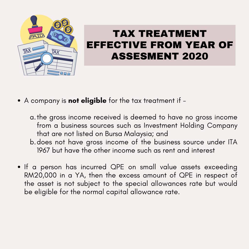 Tax treatment effective from year of assesment 2020