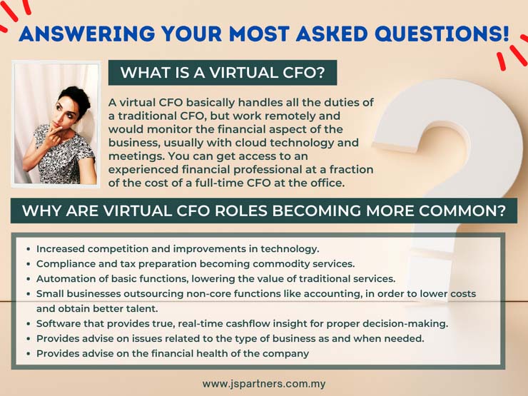 Answering Your Most Asked Questions About Virtual CFO