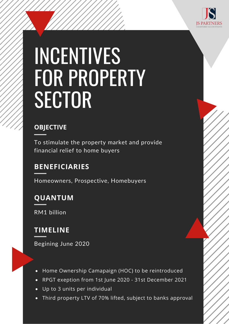 Incentives for Property Sector - Home Ownership Campaign (HOC) and Real Property Gains Tax (RGPT)