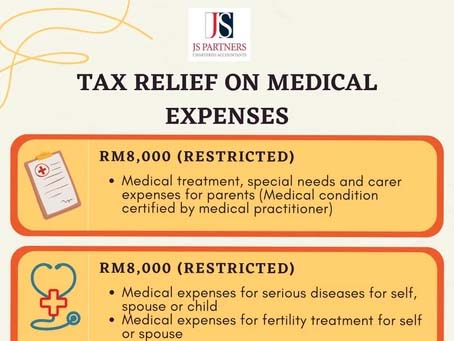 [YA 2021] Tax Relief on Medical Expenses