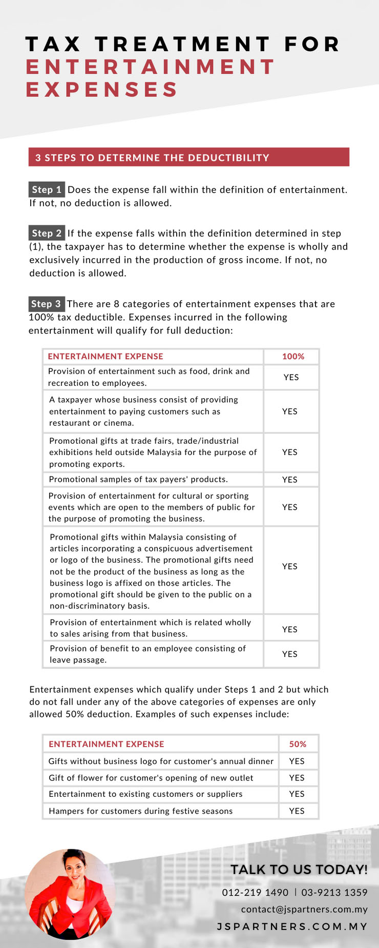 Tax Treatment for Entertainment Expenses