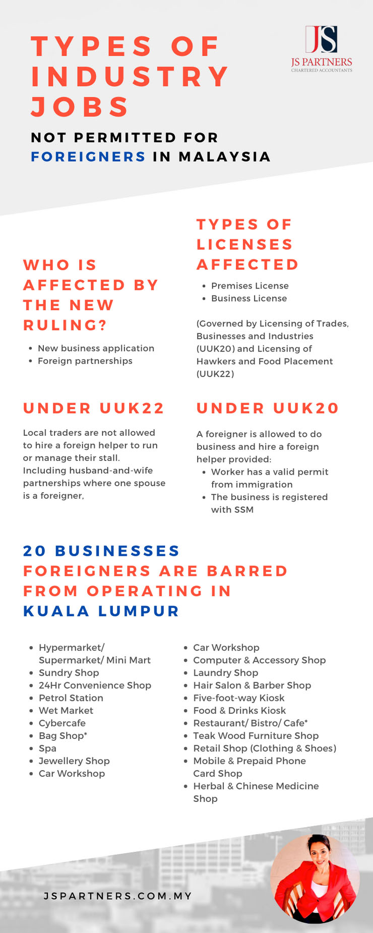 Types of Industries in Malaysia Foreigners Not Permitted